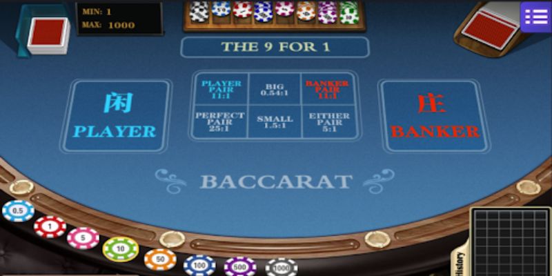 Các thuật ngữ game Baccarat cần ghi nhớ